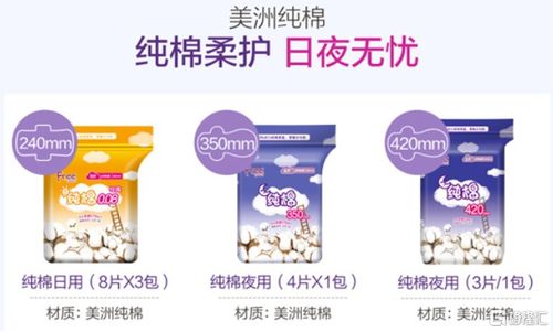 景興健護重啟A股上市，ABC Free系列衛(wèi)生巾與股權投資雙輪驅動