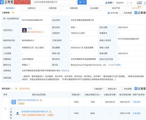 兆易創(chuàng)新北京投資設立集成電路新公司，布局股權投資新戰(zhàn)略