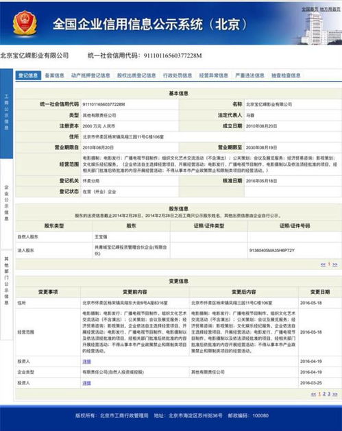 王寶強婚變前的股權變更風波 創(chuàng)業(yè)者應吸取的融資與管理啟示